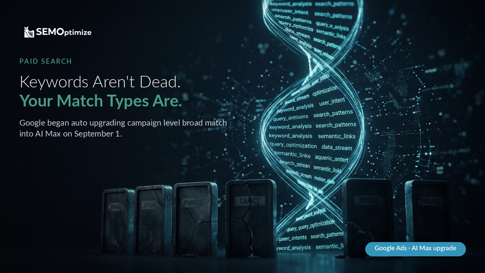 Photoreal cinematic hero: a luminous double helix of search query data rising behind a row of cracked, misaligned match type gates labeled broad, phrase and exact